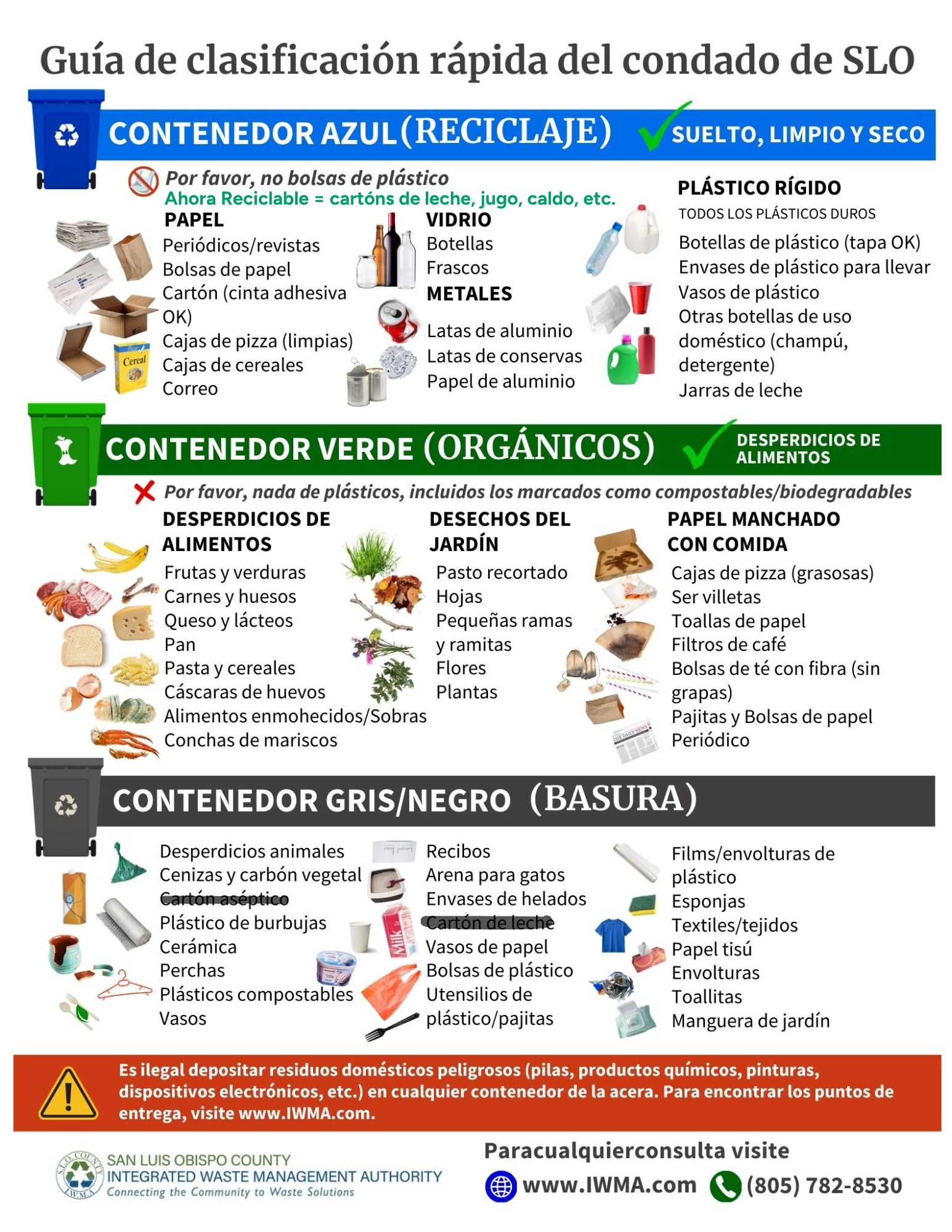 quick recycle spanish