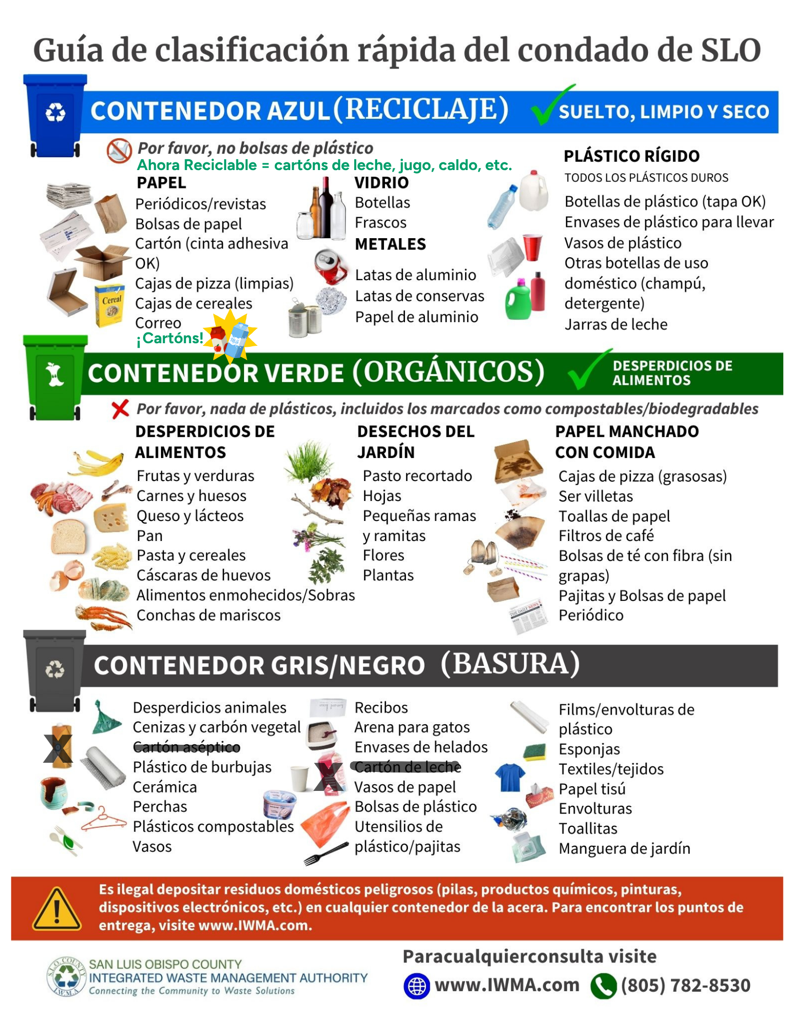 quick recycle spanish